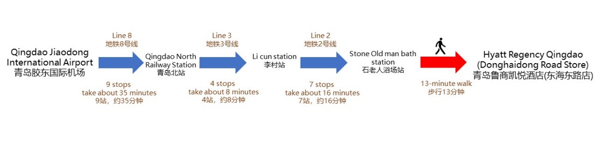 胶东机场.jpg