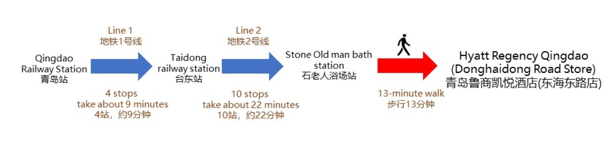 青岛站.jpg