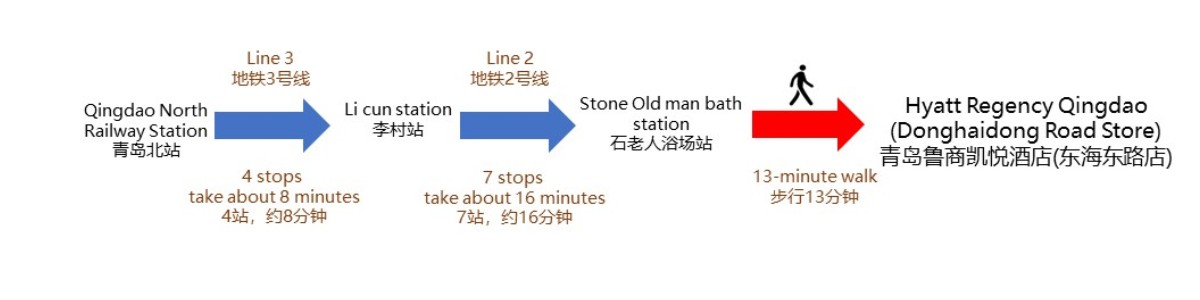 青岛北站.jpg