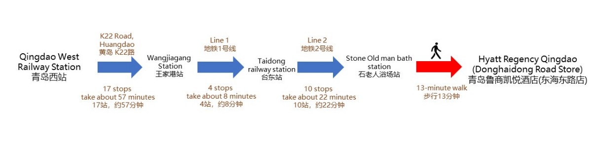 青岛西站.jpg